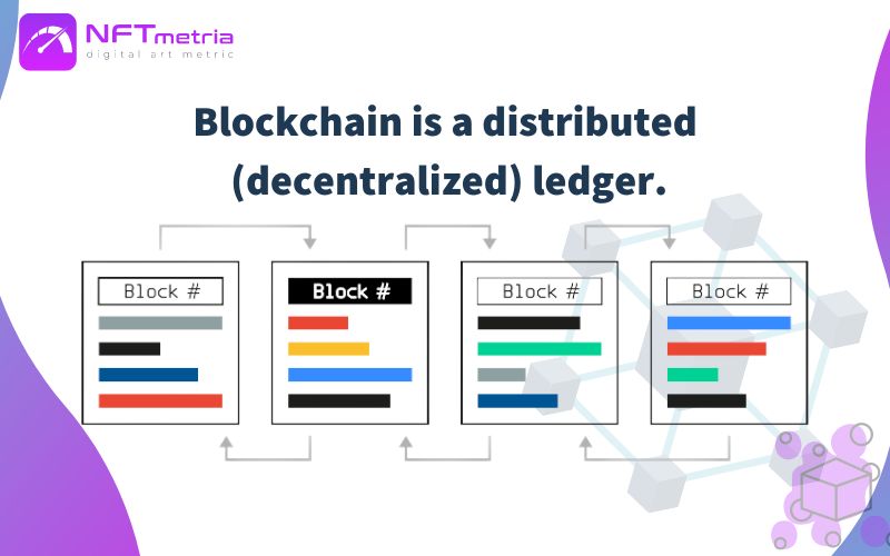 What is blockchain?