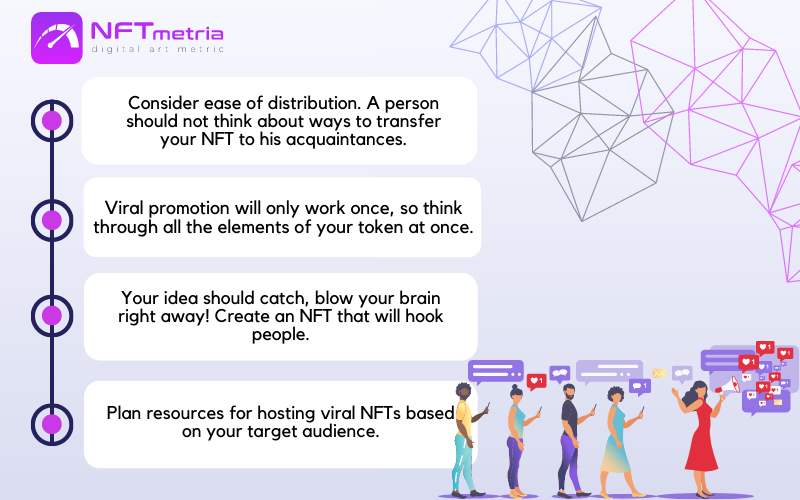 Rules for Successful Viral NFT Promotion