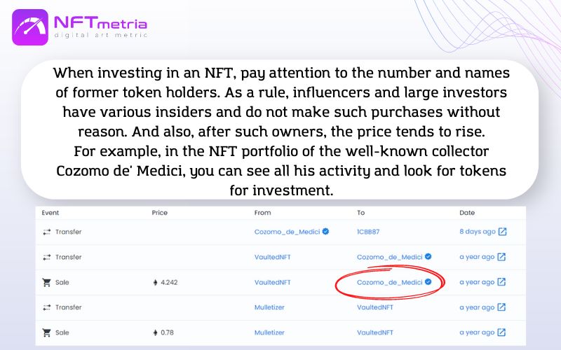 Analysis of NFT owners