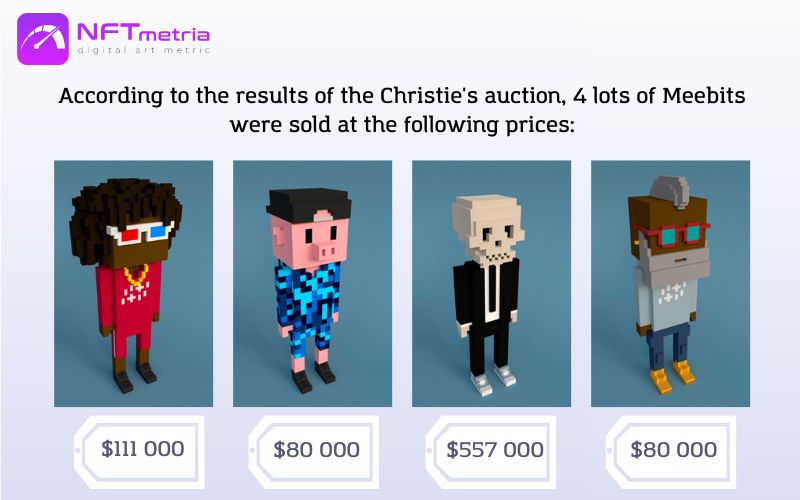 Christie's auction Meebits nft