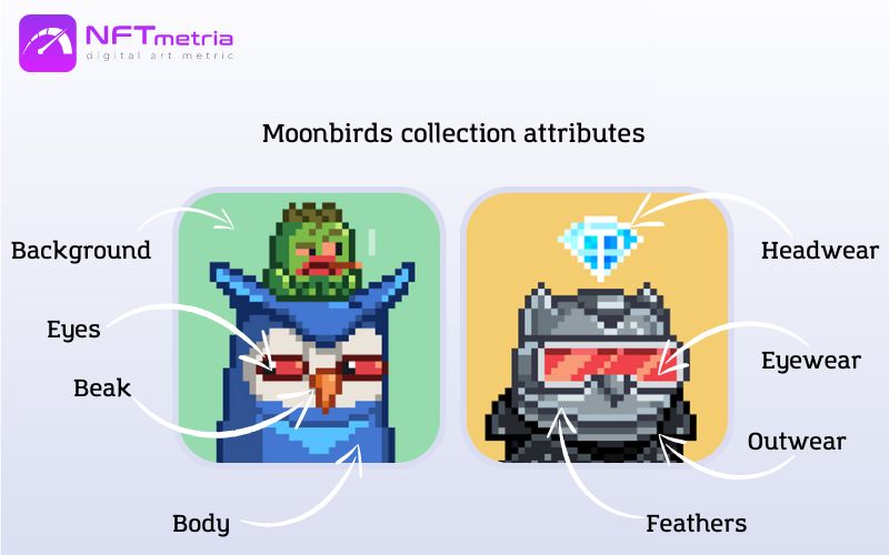 Moonbirds NFT collection attributes