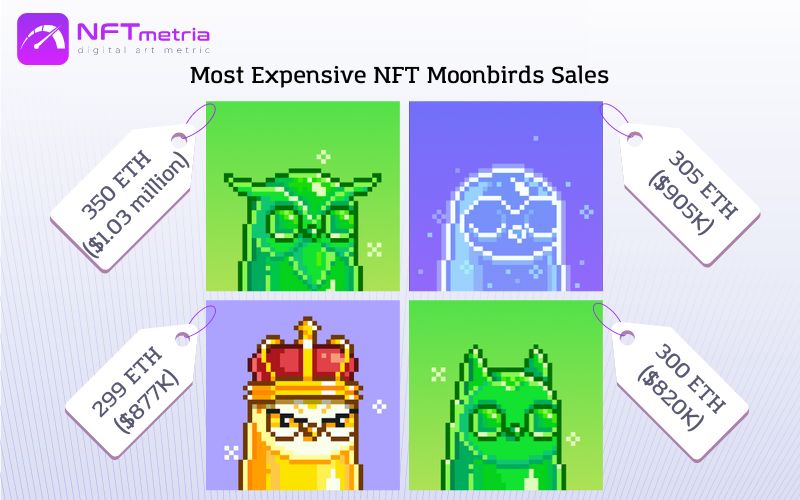 Most Expensive NFT Moonbirds Sales