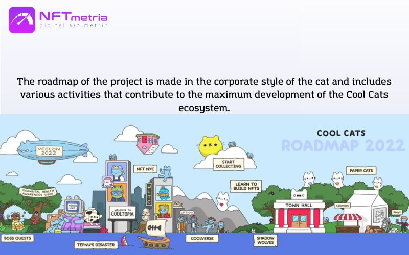 Cool Cats nft roadmap