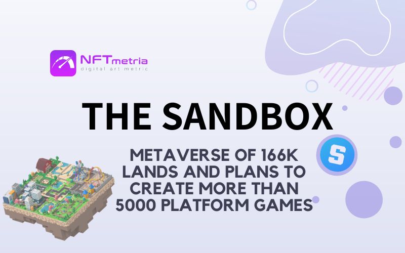 Adidas Originals launches NFTs and buys a plot in the Sandbox