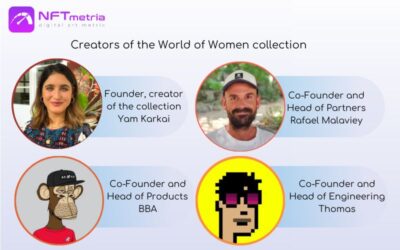 World Of Women: NFT Project For Women Around The World To Equalize ...