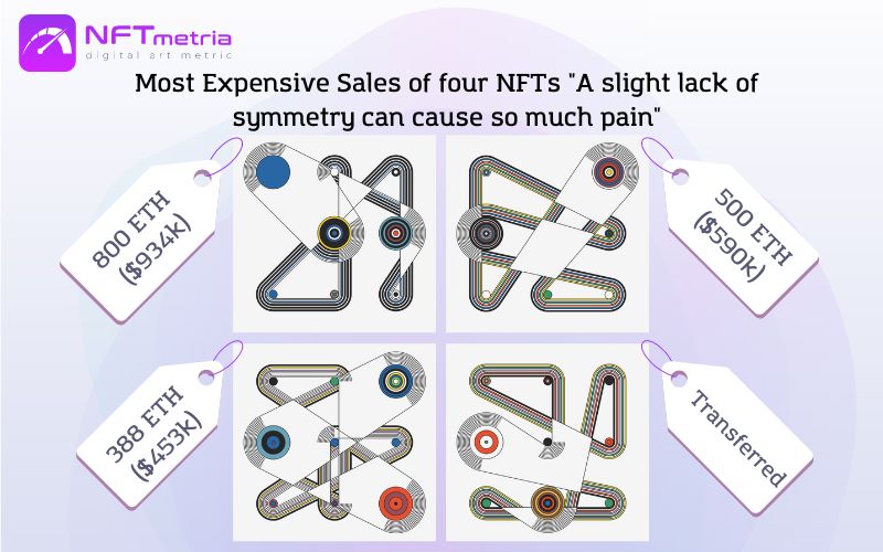 Most Expensive NFT A slight lack of symmetry can cause so much pain
