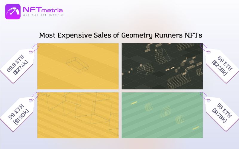 Most Expensive NFT Geometry Runners Sales