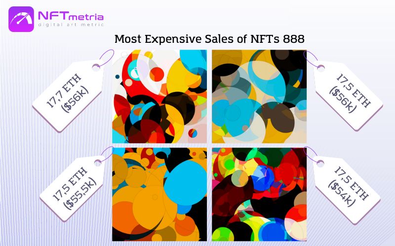 Most Expensive Sales of NFT 888