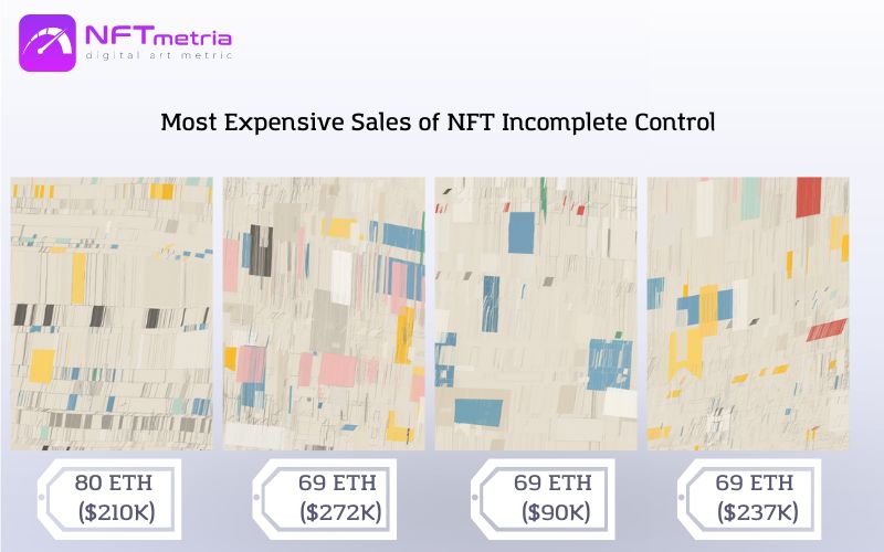 Most Expensive Sales of NFT Incomplete Control