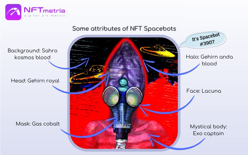 Spacebots Daz 3D nft