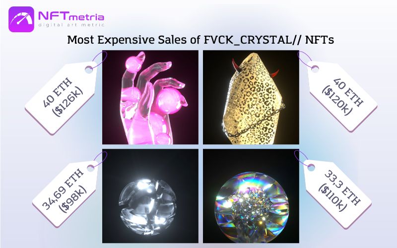 Most Expensive NFT FVCK_CRYSTAL Sales