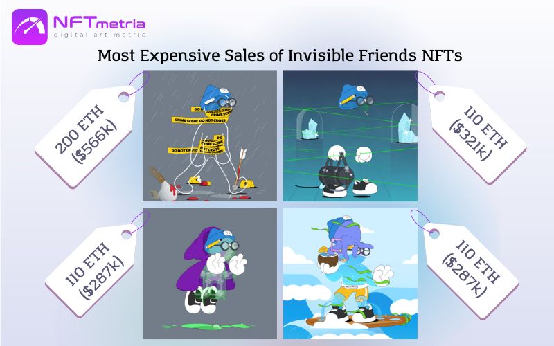 Most Expensive NFT Invisible Friends Sales