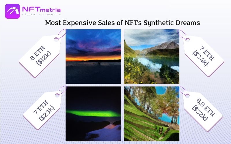 Most Expensive Sales of NFT Synthetic Dreams