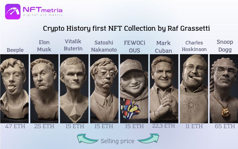 Raf Grassetti NFT Crypto History