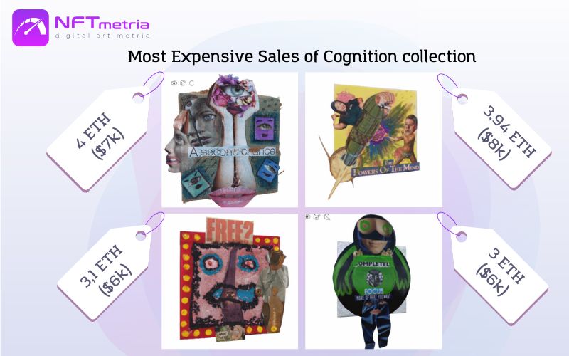 Most Expensive Sales of NFT Cognition