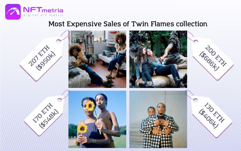 Most Expensive Sales of NFT Twin Flames