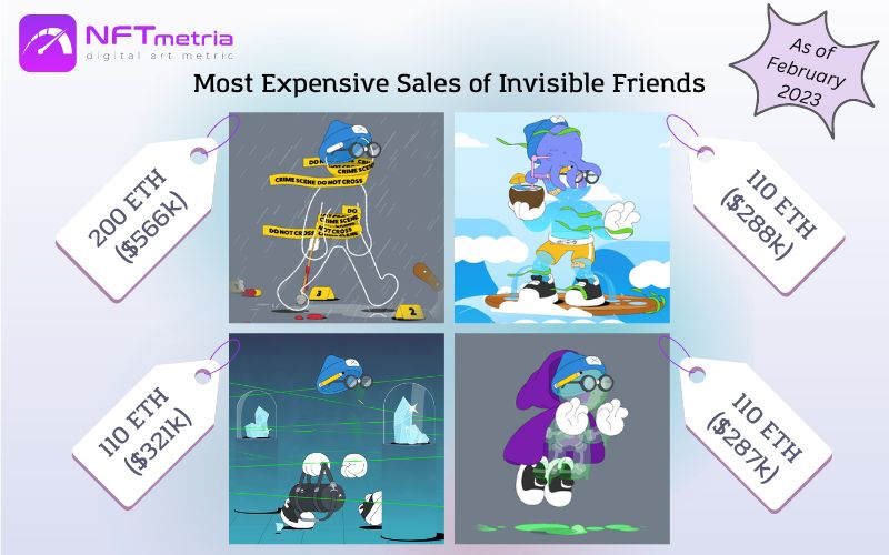 Most Expensive Sales NFT Invisible Friends