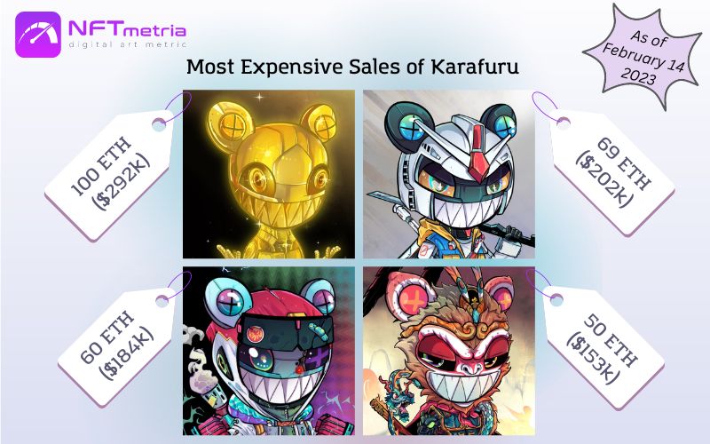 Most Expensive Sales NFT Karafuru