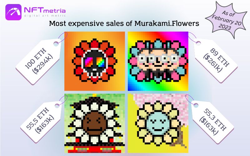Most Expensive Sales NFT Murakami.Flowers Official