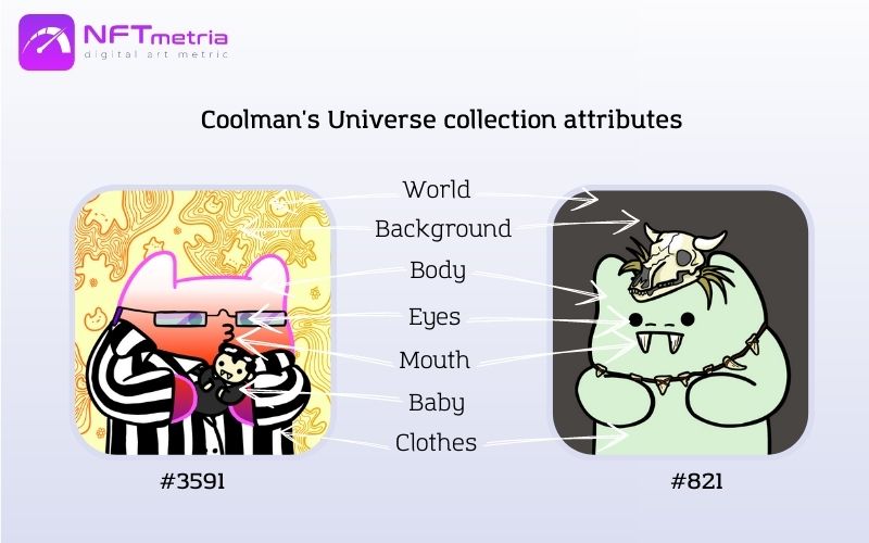 Coolman's Universe nft attributes