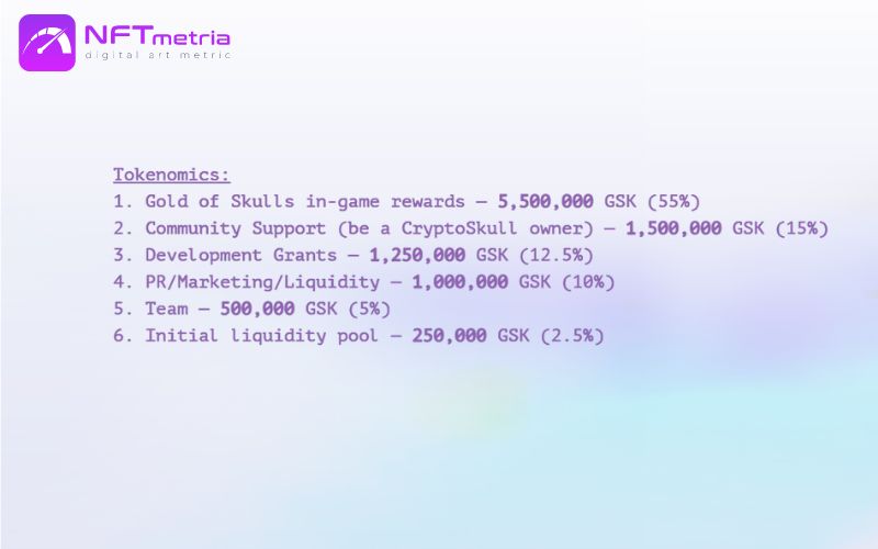 CryptoSkulls nft GSK coin