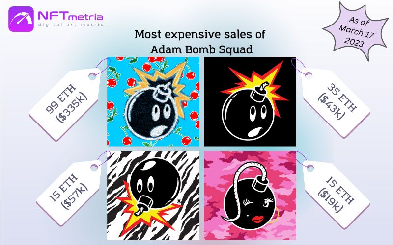 Most Expensive Sales NFT Adam Bomb Squad