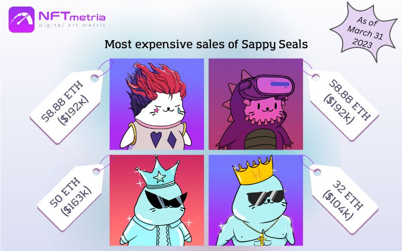 Most Expensive Sales NFT Sappy Seals