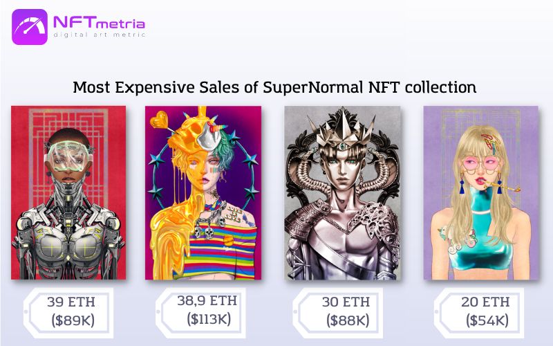 Most Expensive Sales of NFT SuperNormal