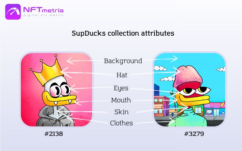 SupDucks nft collection attributes