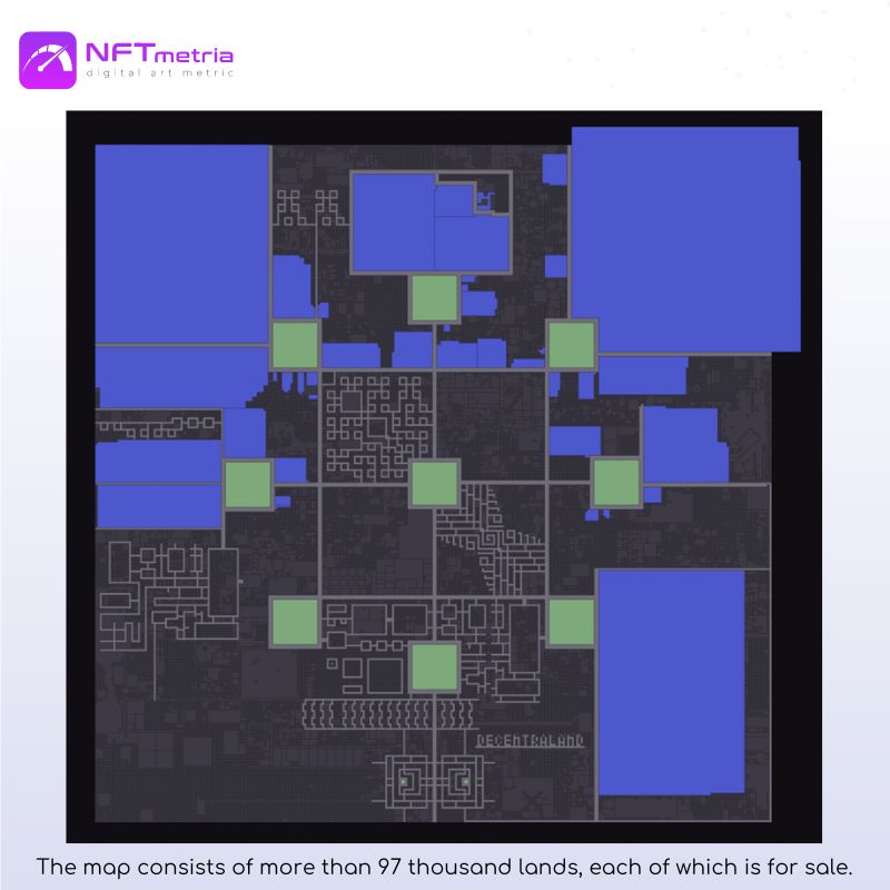 Decentraland virtual world nft