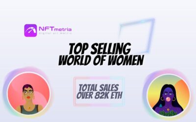 The most expensive sales of World of Women NFTs
